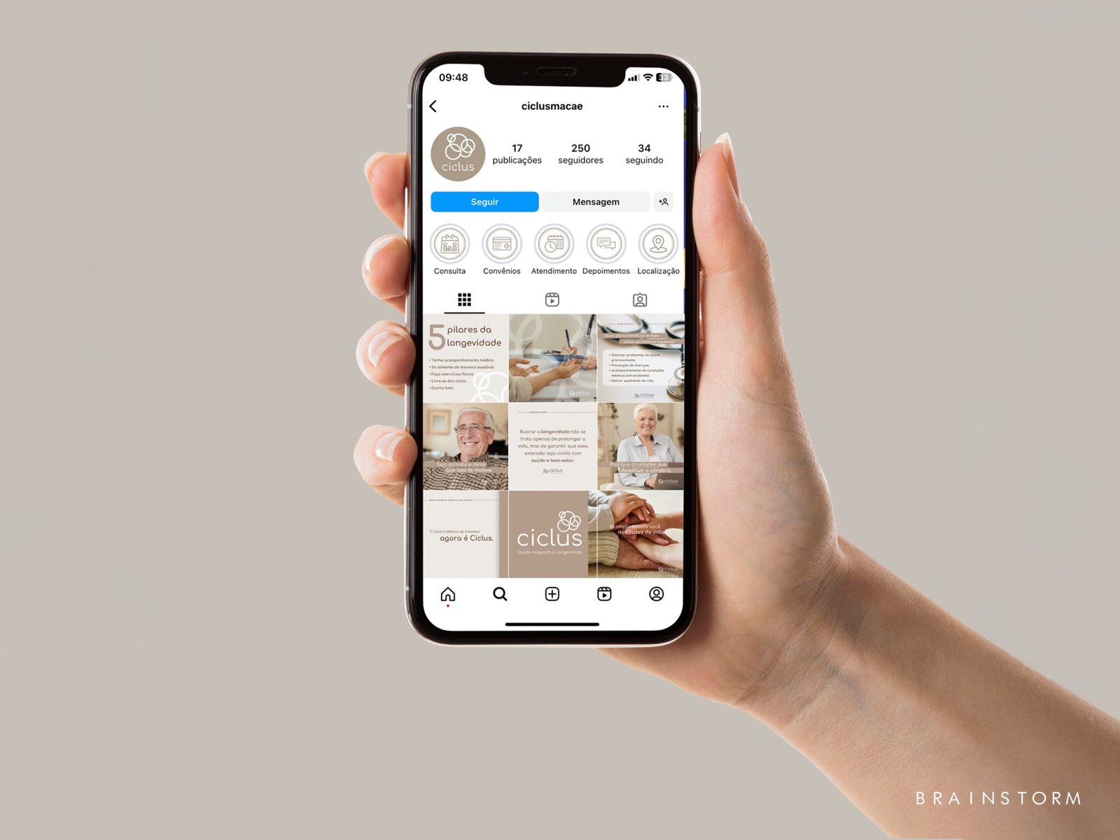 Site Brainstorm - Slide 07 Ciclus - 9